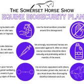 The Somerset Horse Show Equine Influenza Statement